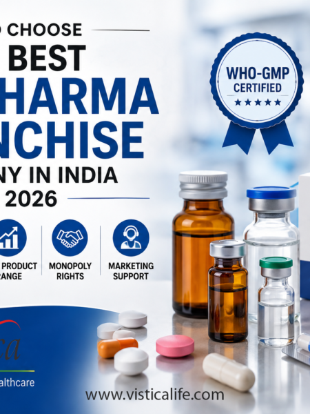 PCD Pharma Franchise