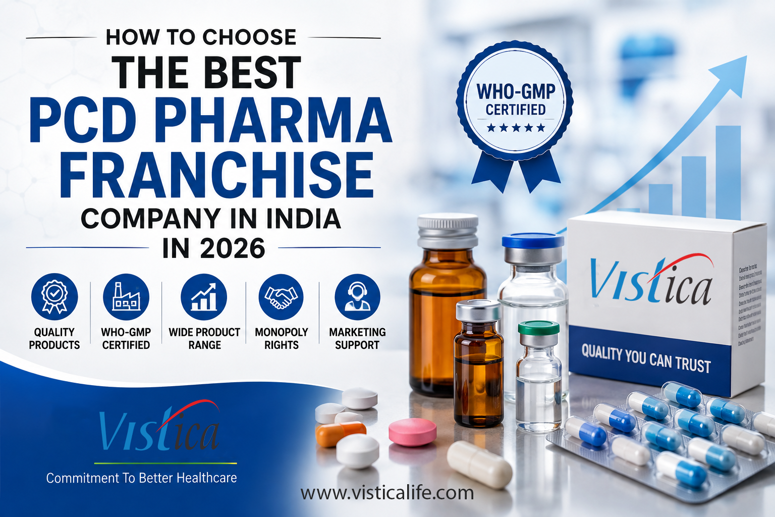 PCD Pharma Franchise